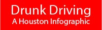 Drunk Driving A Houston Infographic