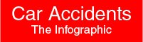Car Accidents The Infographics