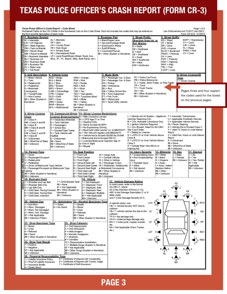 How to Read Your Texas Accident Report Law Offices of Gene S. Hagood